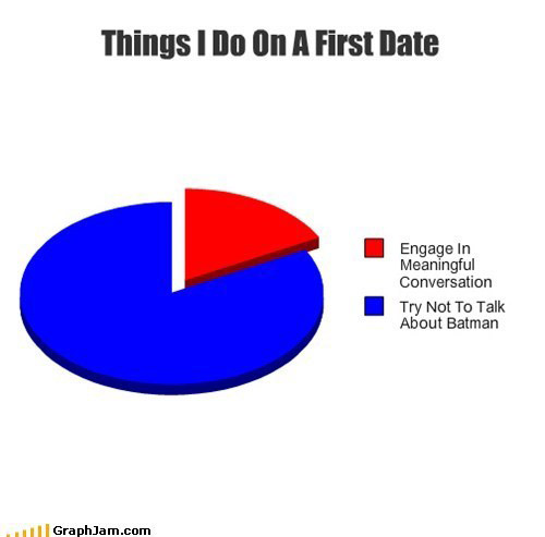 First Date Conversation Tips - Batman